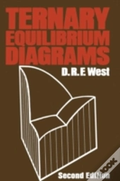 Ternary Equilibrium Diagrams
