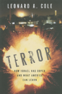 Terror - Preview