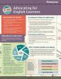 Tesol Zip Guide - Preview