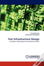 Capa do artigo Test Infrastructure Design