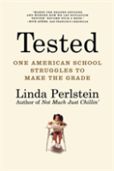 Tested