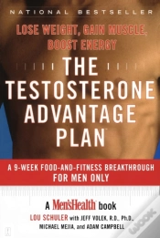 Capa do artigo Testosterone Advantage Plan