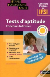Capa do artigo Tests D