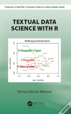 Capa do artigo Textual Data Science With R