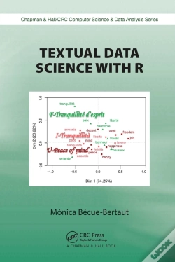Capa do artigo Textual Data Science With R