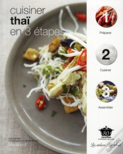 Capa do artigo Thai