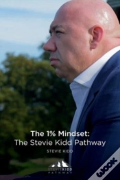 Capa do artigo The 1% Mindset
