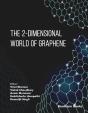 The 2-Dimensional World Of Graphene - Preview