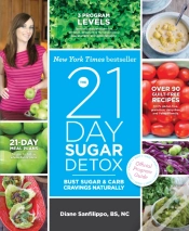 Capa do artigo The 21 Day Sugar Detox