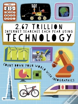 Capa do artigo The 2.67 Trillion Internet Searches Each Year Using Technology