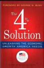 The 4% Solution - Preview