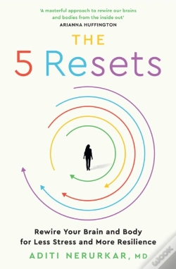 Capa do artigo The 5 Resets