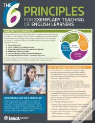 The 6 Principles (R) Quick Guide: Pack Of 25