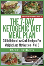 The 7-Day Ketogenic Diet Meal Plan