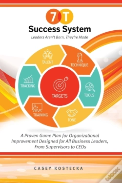 Capa do artigo The 7-T Success System