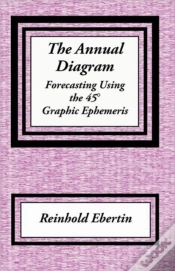 Capa do artigo The Annual Diagram