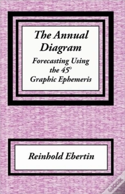 Capa do artigo The Annual Diagram
