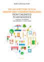 The Architecture Of Play, Sensory And Cognitive Stimulation - Preview