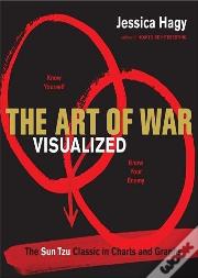 The Art Of War Visualized