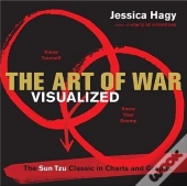 The Art Of War Visualized
