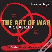 Capa do artigo The Art Of War Visualized