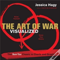 Capa do artigo The Art Of War Visualized