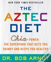 Capa do artigo The Aztec Diet