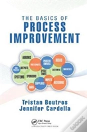 Capa do artigo The Basics Of Process Improvement