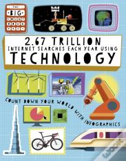 The Big Countdown: 2.67 Trillion Internet Searches Each Year Using Technology