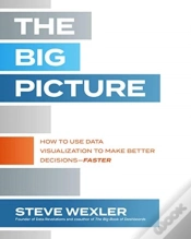 Capa do artigo The Big Picture: How To Use Data Visualization To Make Better Decisionsâ€”Faster