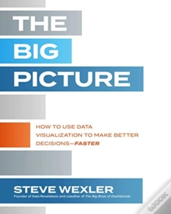 Capa do artigo The Big Picture: How To Use Data Visualization To Make Better Decisionsâ€”Faster