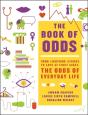 The Book Of Odds - Preview