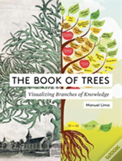 Capa do artigo The Book Of Trees