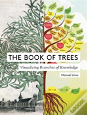 Capa do artigo The Book Of Trees