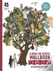 Capa do artigo The British History Timeline Wallbook