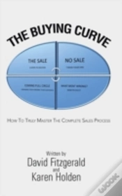 Capa do artigo The Buying Curve: How To Truly Master Th