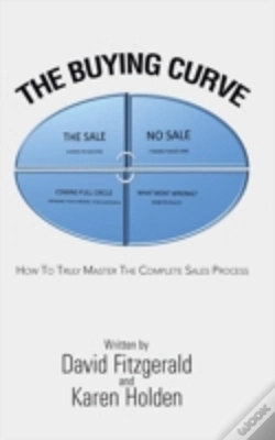 Capa do artigo The Buying Curve: How To Truly Master Th