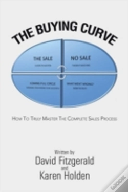 Capa do artigo The Buying Curve: How To Truly Master Th