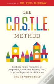 Capa do artigo The C.A.S.T.L.E. Method