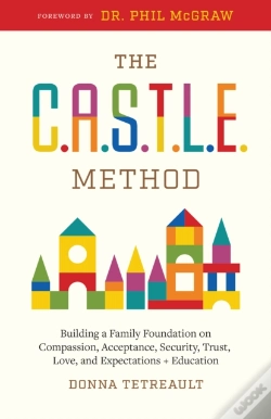 Capa do artigo The C.A.S.T.L.E. Method