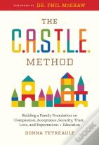 The C.A.S.T.L.E. Method