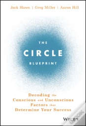 Capa do artigo The Circle Blueprint