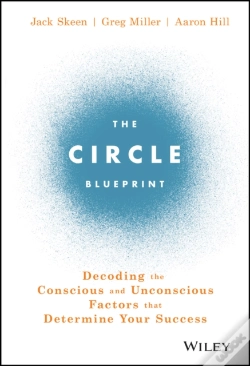Capa do artigo The Circle Blueprint