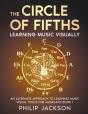 The Circle Of Fifths - Preview