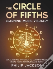 The Circle Of Fifths