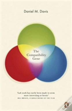Capa do artigo The Compatibility Gene