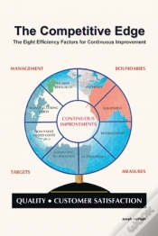 Capa do artigo The Competitive Edge