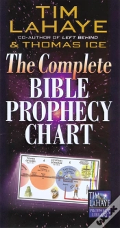 Capa do artigo The Complete Bible Prophecy Chart