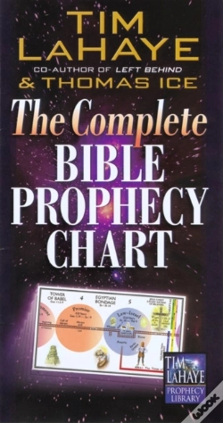 Capa do artigo The Complete Bible Prophecy Chart