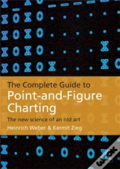 Capa do artigo The Complete Guide To Point-And-Figure Charting